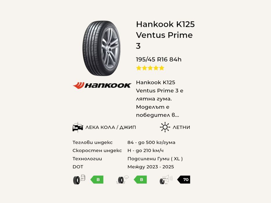 Комплект гуми Hankook Ventus Prime 3 195/45 R16 DOT 11/2024