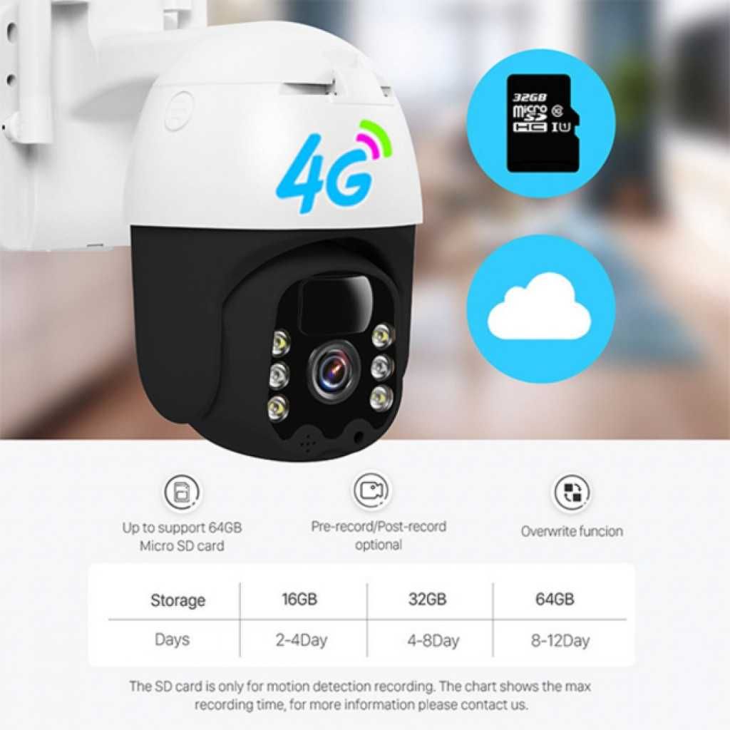 Соларна камера 4G HD 3MP V380 Pro – Устойчива и надеждна охрана