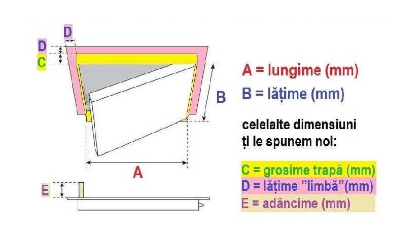 Trapa pentru mascarea ventiloconvector