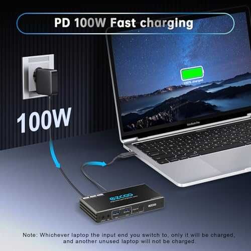 Нов KVM Превключвател 2 Лаптопа 1 Монитор 4K 120Hz USB-C HDMI 2.1