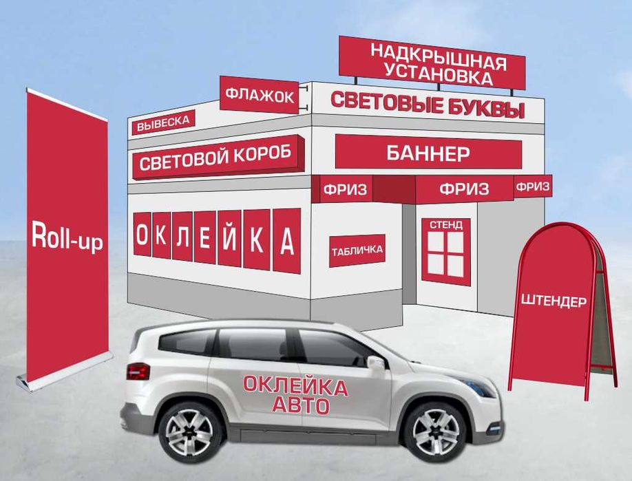 Focus Advertising – более 12 лет на рынке наружной рекламы Узбекистана