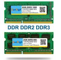 Продам сотаман ОЗУ DDR1 1, 2gb