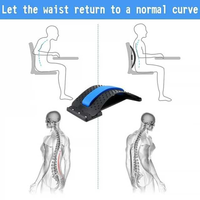 Уред за облекчаване на болките в гърба и кръста изправяне на 3 степени