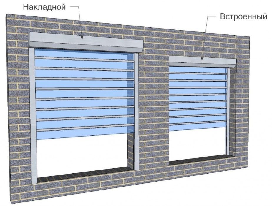 Рольставни, роллеты установка, ремонт, регулировка.