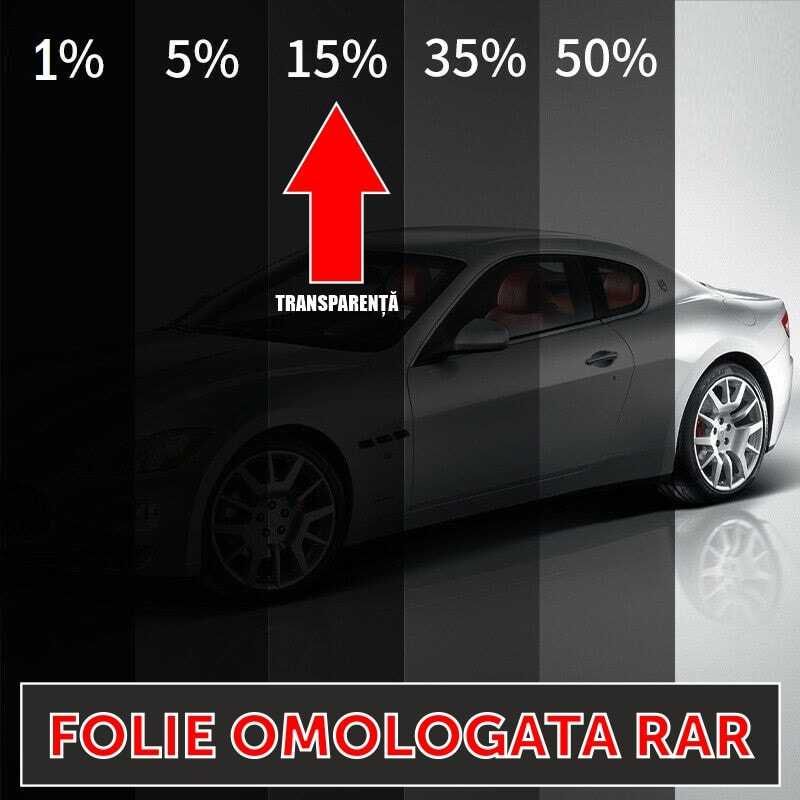 Folie geamuri AUTO omologata (RAR) + racleta +autorizatie,abtibilde