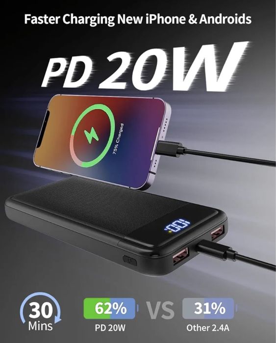Super fast charger