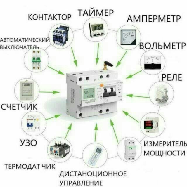 ЭЛЕКТРИК  “Lider solar energy" МЧЖ