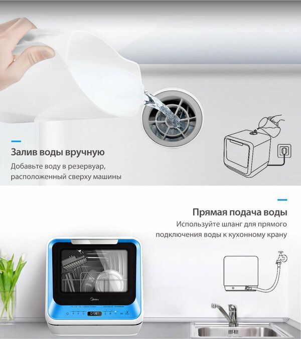 Компактная посудомоечная машина Midea MCFD42900BLMINI-i, голубой