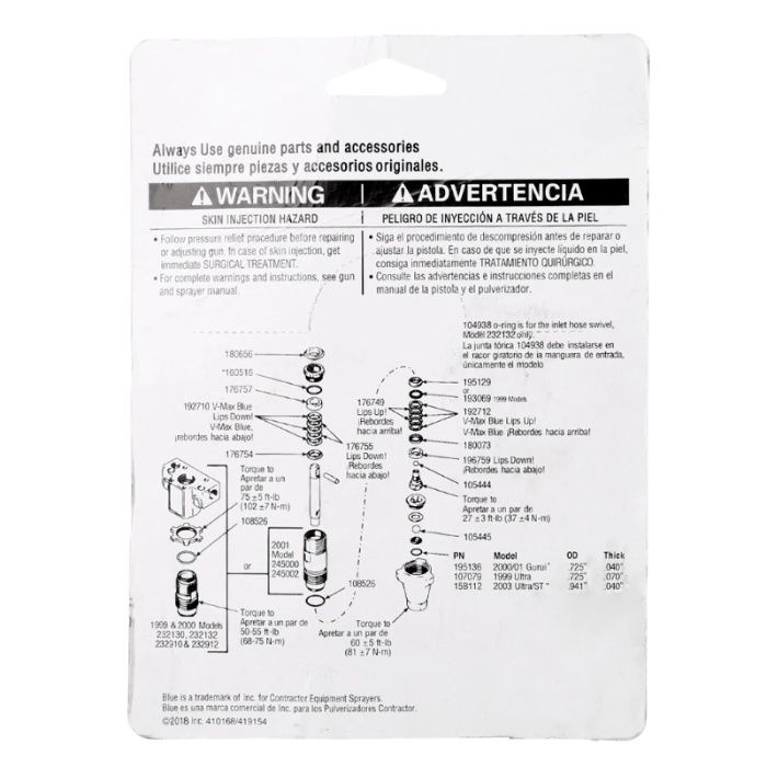 Set reparatie pompa zugravit 390-395-490 garnituri Graco 495-595-695