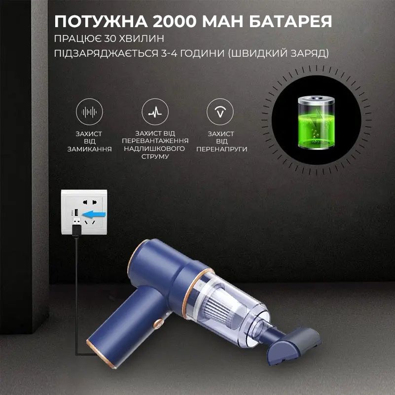 Мини пылесос новый