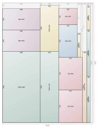 Професионални чертежи ,визуализации и списъци за разкрой и кантиране