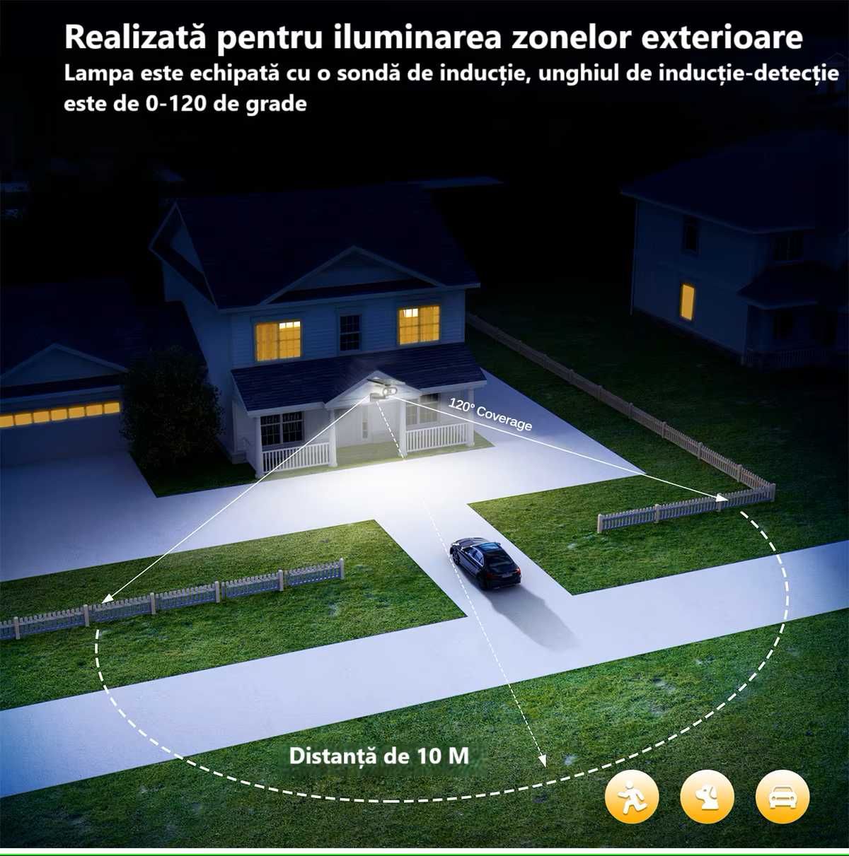 Lampa cu panou solar de exterior inalta luminozitate,senzor de miscare
