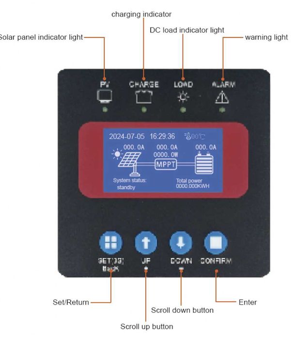 MPPT  Solar 60A panouri fotovoltaice
