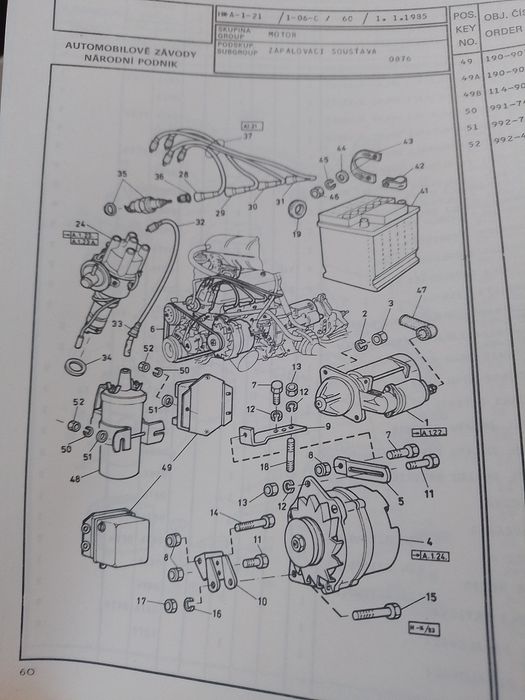 Ръководство за ретро автомобил Шкода
