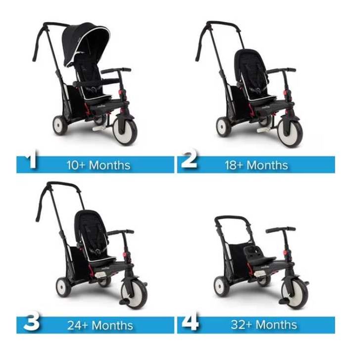 SmartTrike 7-în-1 (6–36 luni) – ca nou