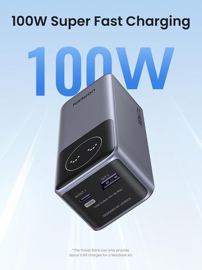 Ugreen Nexode Powerbank 100W 12000mAh