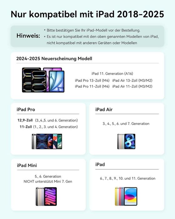 Metapen Air8 iPad Pen pentru Apple iPad 2018-2025, baterie 20 ore