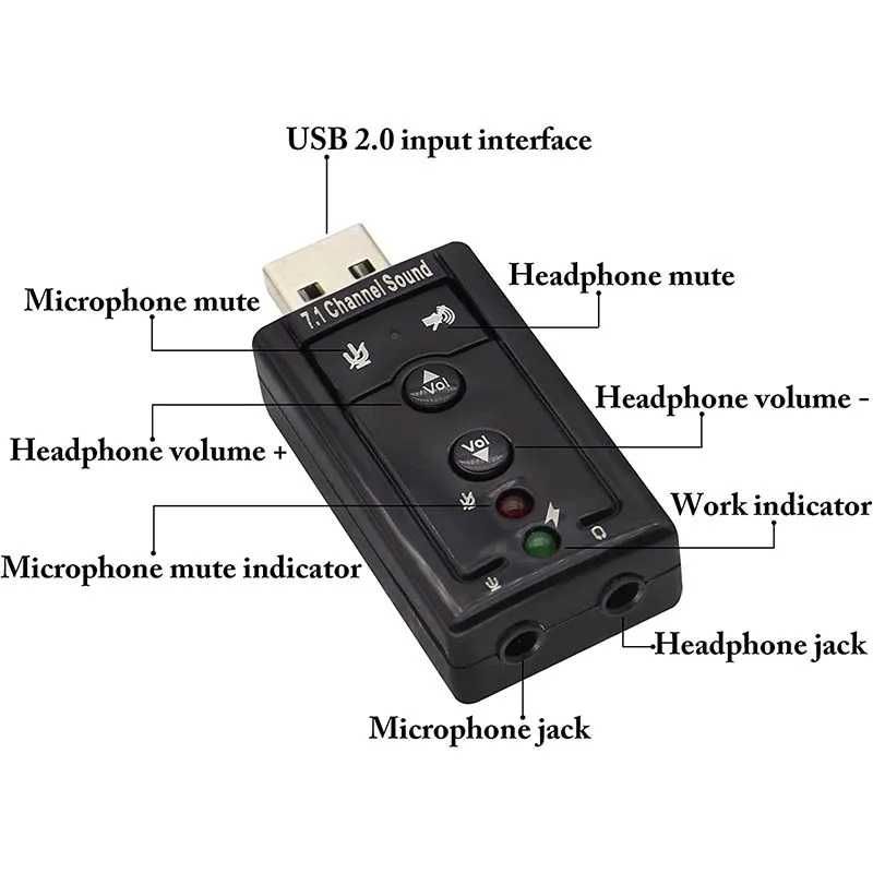 Външна звукова карта 7.1 USB, 3.5 мм жак микрофон / стерео за компютър