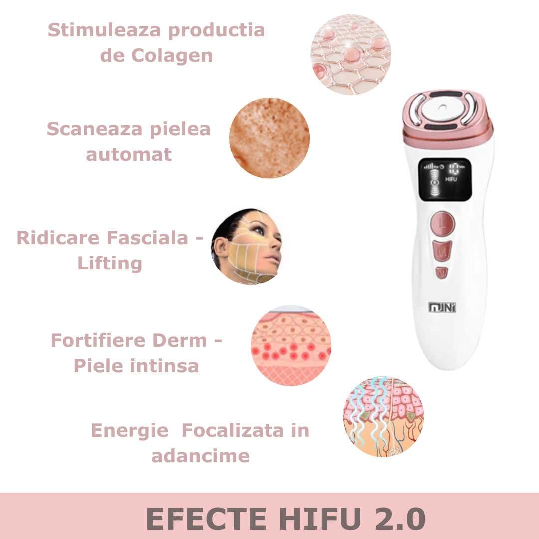 Aparat facial HIFU2 cu Ultrasunete focalizate, EMS, Radiofrecventa