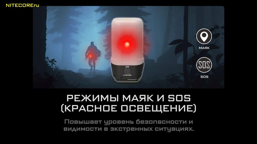 Продам оригинальный кемпинговый  фонарь Nitecore LR70