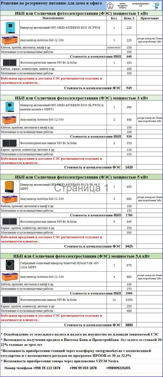 СЭС / ФЭС Солнечная / Фото электростанция 1/ 3/ 5/  5,6кВТ