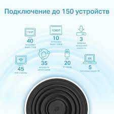 СКИДКА!!! Tp-Link Deco X68  AX3600 Mesh Wi‑Fi система.