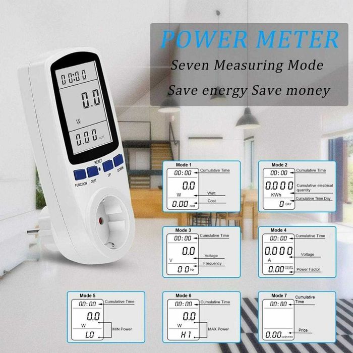 Автоматичен уред за измерване на електроенергия, Ватметър, Светещ
