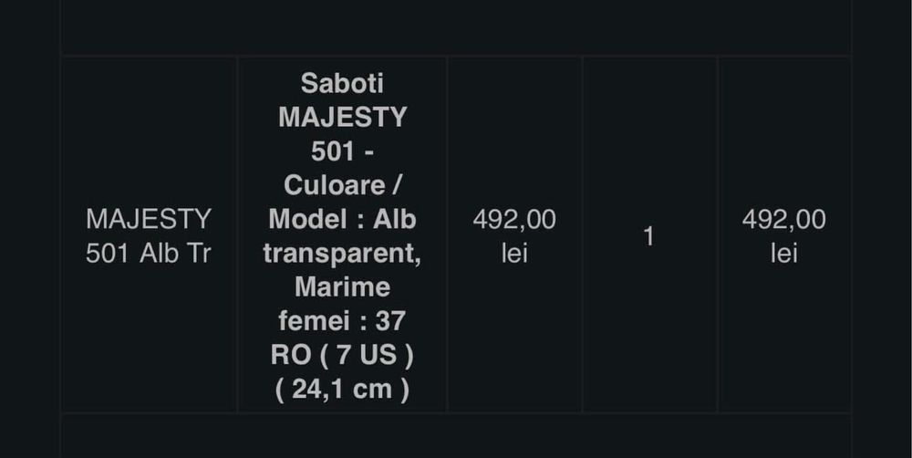 Saboti gala Fabulicious