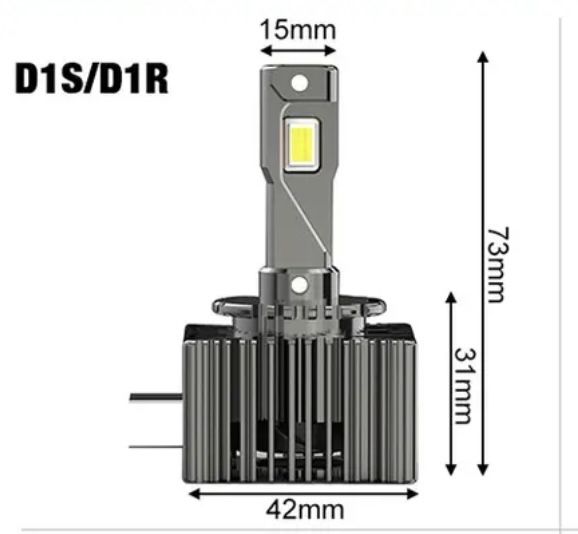 Set 2 Leduri PREMIUM D1S Fără eroare