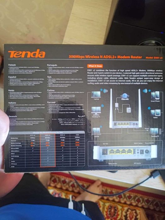 Modem router (tenda) модем роутер, roter
