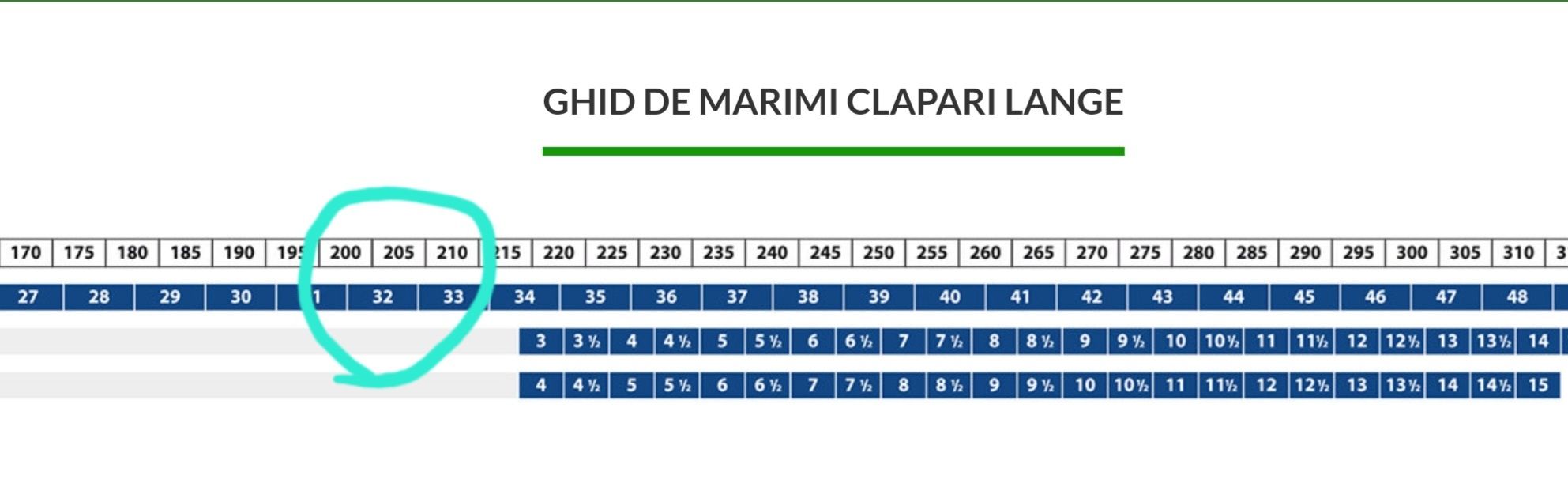 Clapari Lange pentru copii , fete mărimea 31-32.5