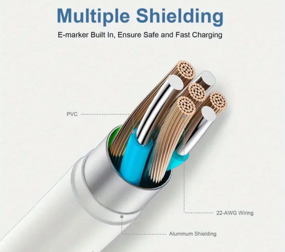 Cablu tip C apple 3M