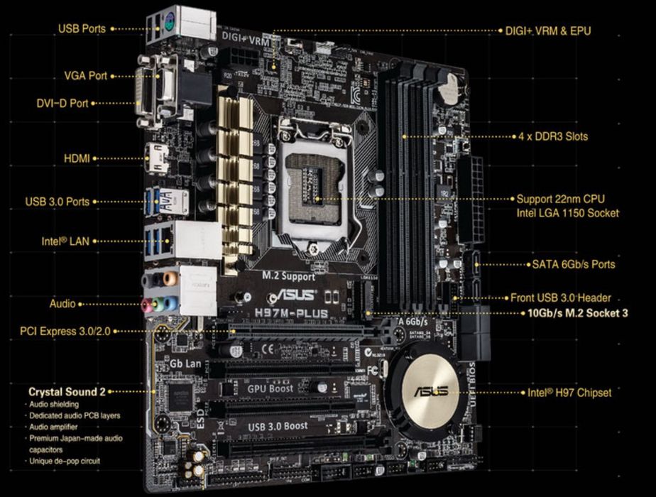 Placa de baza ASUS H97M-PLUS, Soket 1150, DDR3, mATX