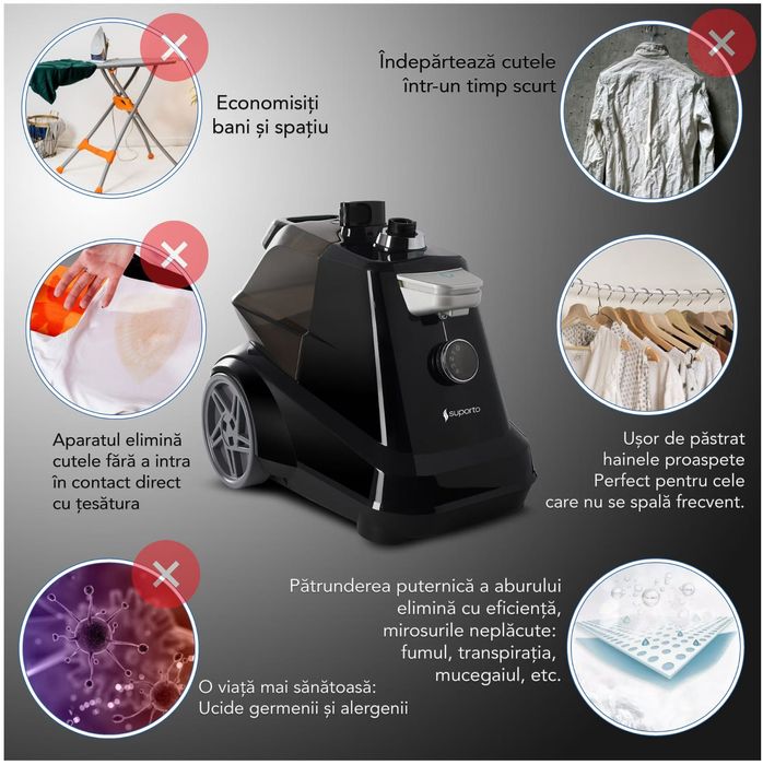 Aparat de Calcat Vertical cu abur Suporto model R3 de 2200W