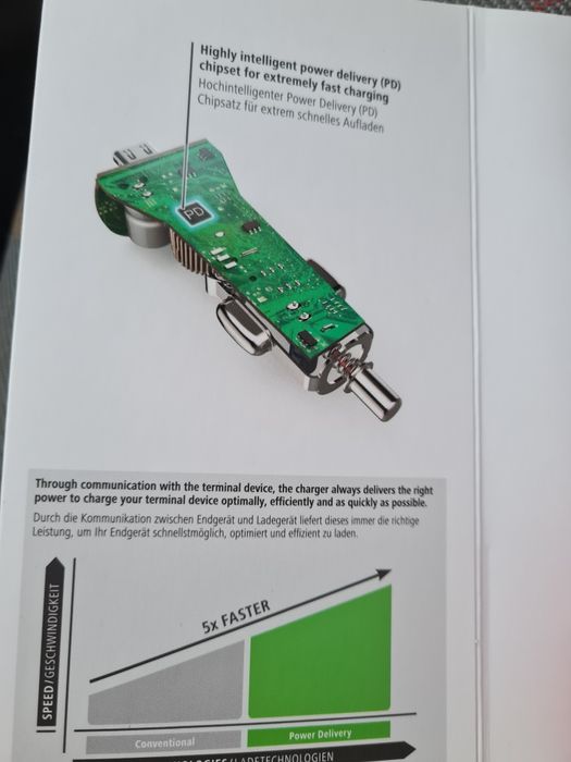 Incarcator auto super rapid usb type c
