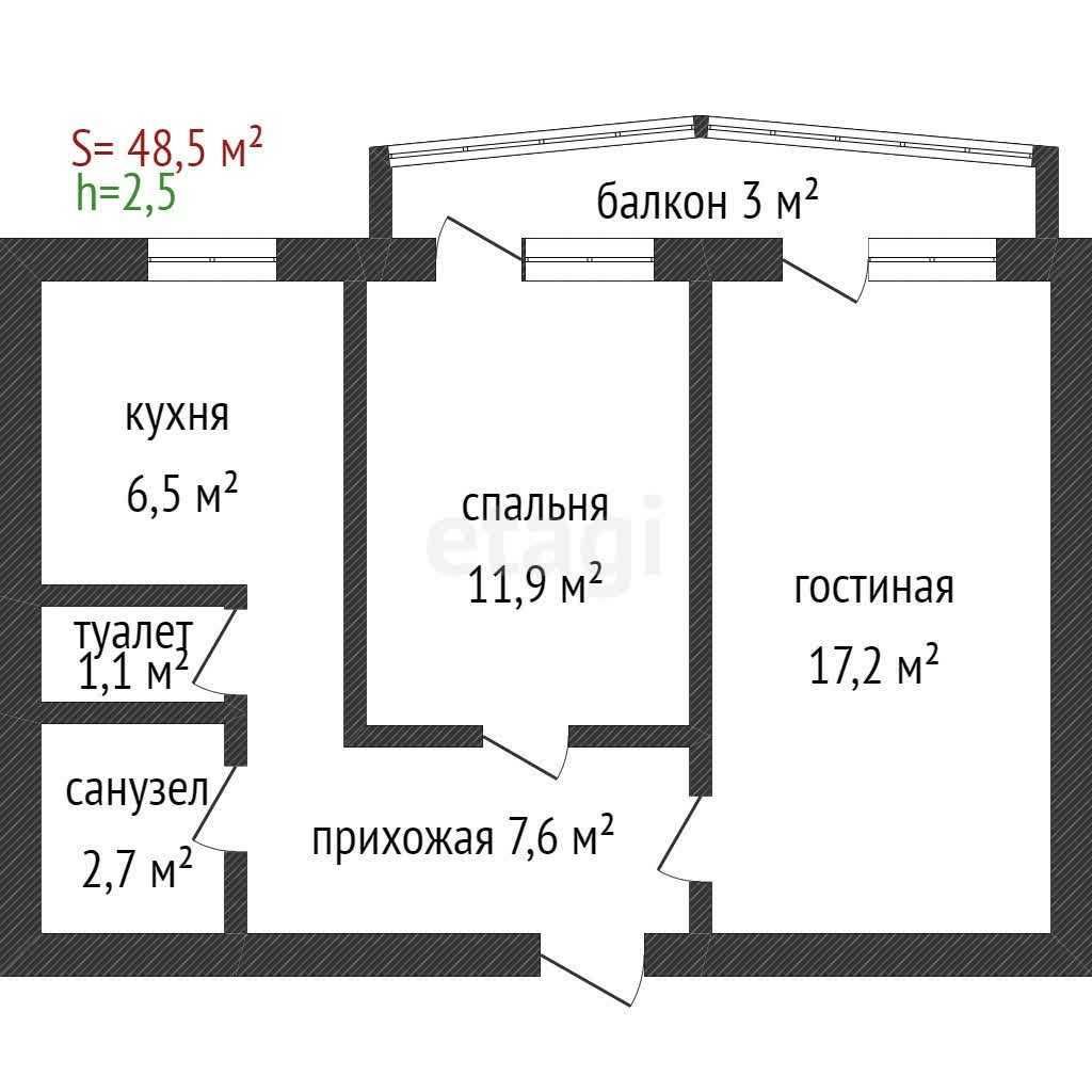 Срочно продам 2 комн. Шанхай не МСО