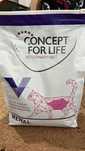 Hrana uscata pisici - Concept for Life Veterinary Diet Renal