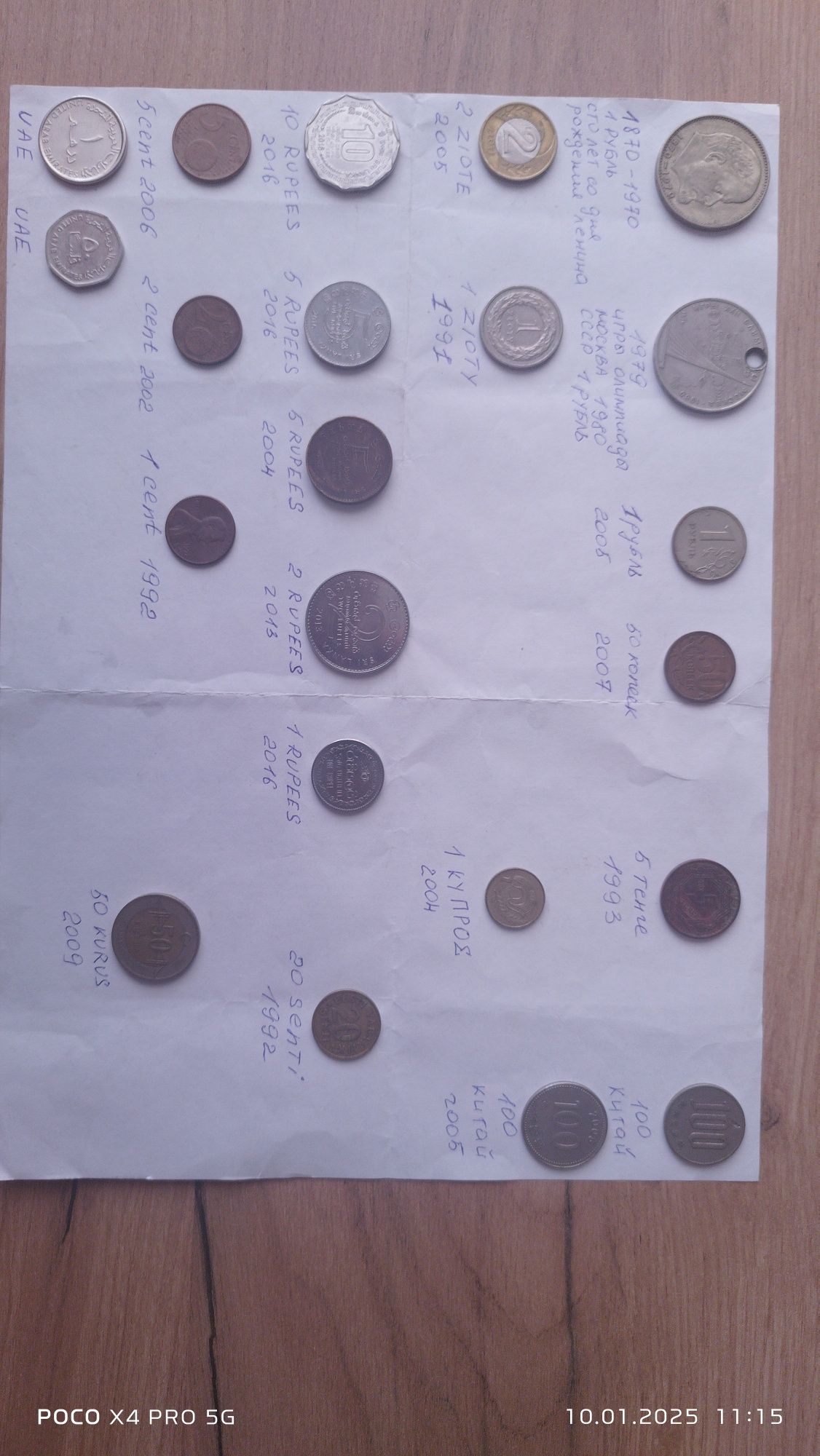 Монеты разные для нумизматов в коллекцию