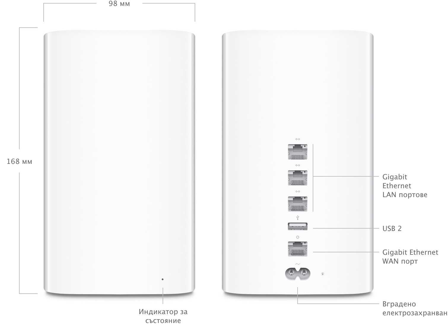Продавам Apple Time Capsule 2TB