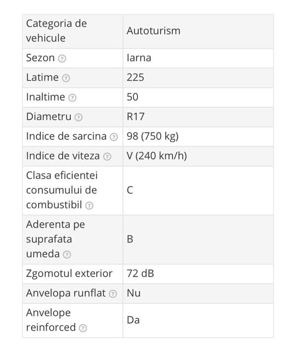 Anvelope de iarna noi Laufenn 225/50 R17