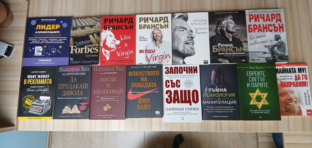 Бизнес книги -икономика