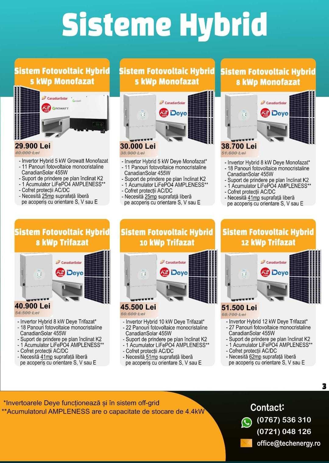 Montaj Panouri Fotovoltaice Montaj invertoare solare on-grid off-grid