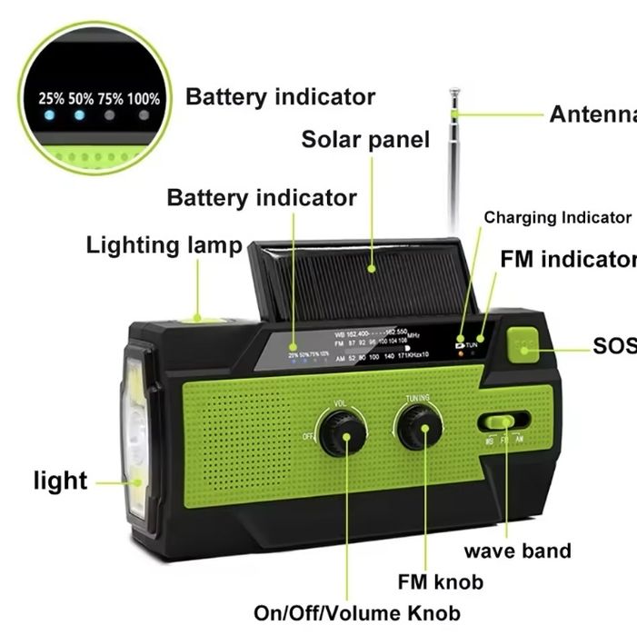 Radio multlifunctional solar…