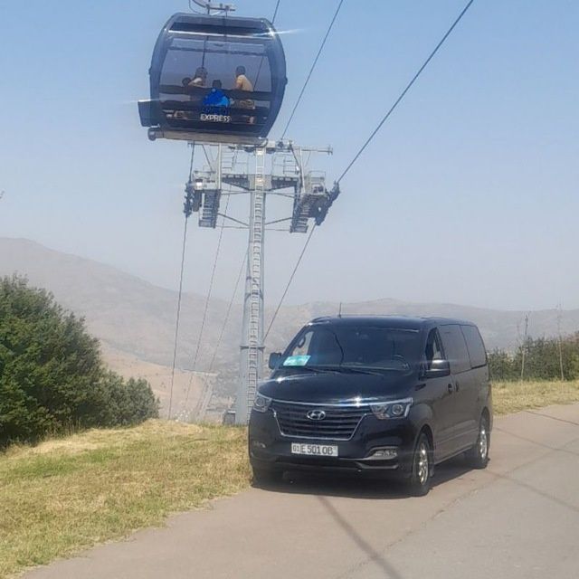 Turizimda xizmat koʻrsatish xizmati