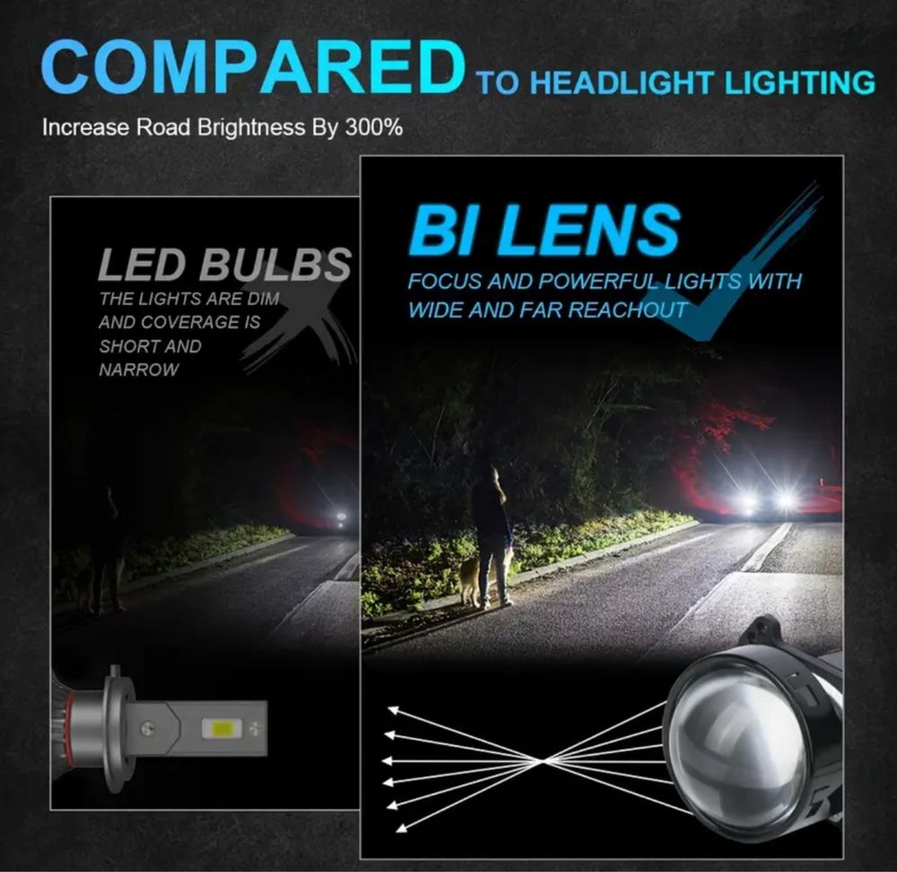 3.0 inch bi led projector lens
