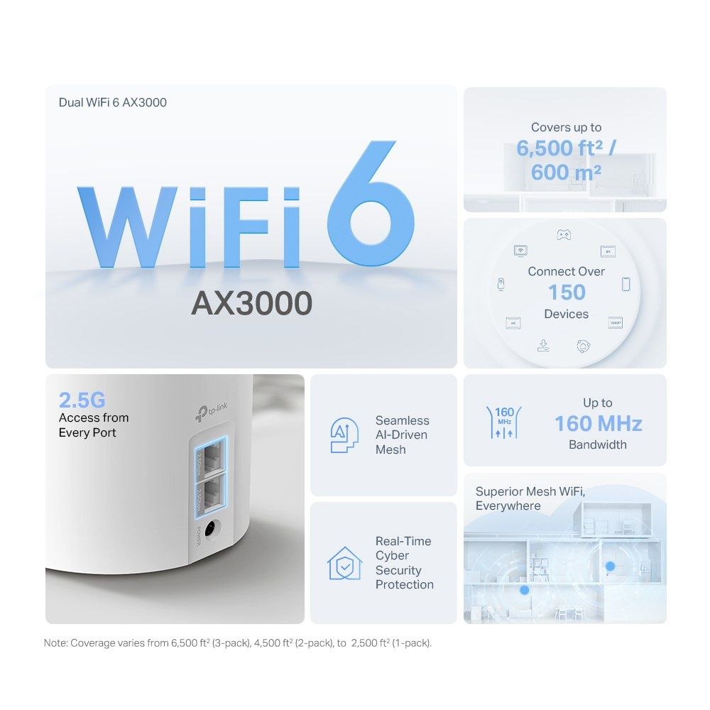 Гигабитная Mesh-система Wi-Fi 6 Deco X50Pro 1-2-3 pack AX3000