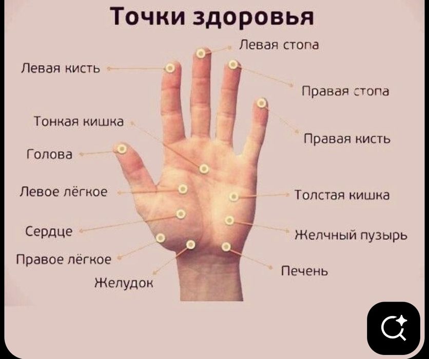 Щи-Ацу нуктелі массаж. Точкаларды ояту арқылы ем жасау. Стаж 20 жыл.