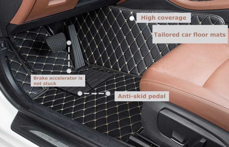 Set Covorase Premium Lux Piele Eco dedicate Audi A6 C5