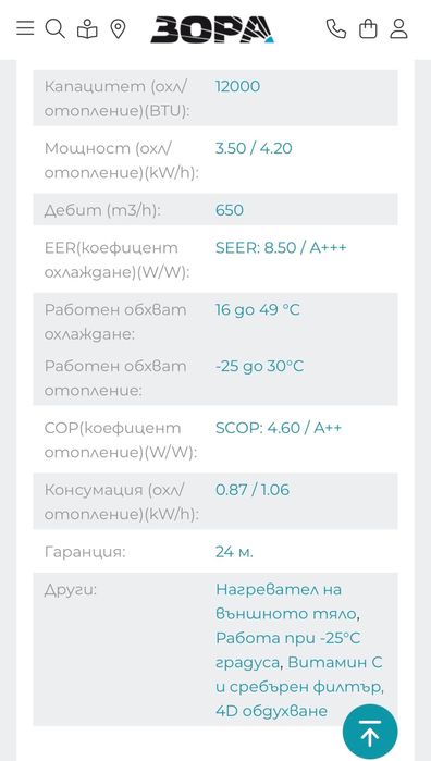 Климатик Finlux 12LIE55BE , 12000