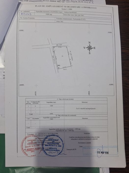 Pf 1000m2 Trecătoarea Visani